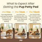Pup Potty Pad - The Reusable Dog Pee Pad