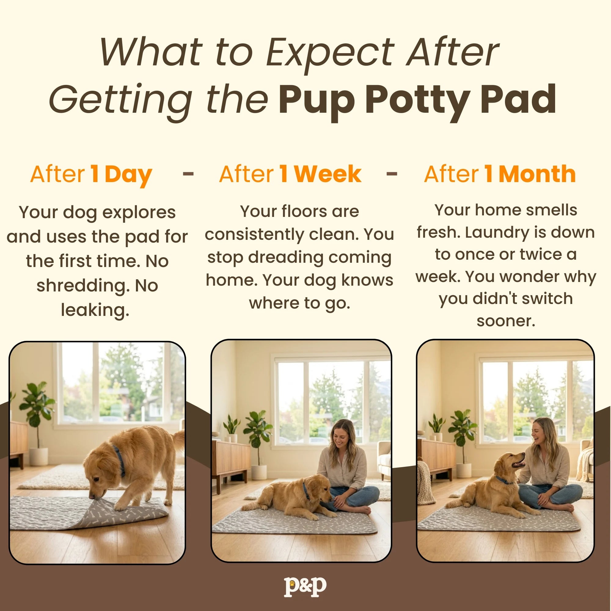 Pup Potty Pad - The Reusable Dog Pee Pad