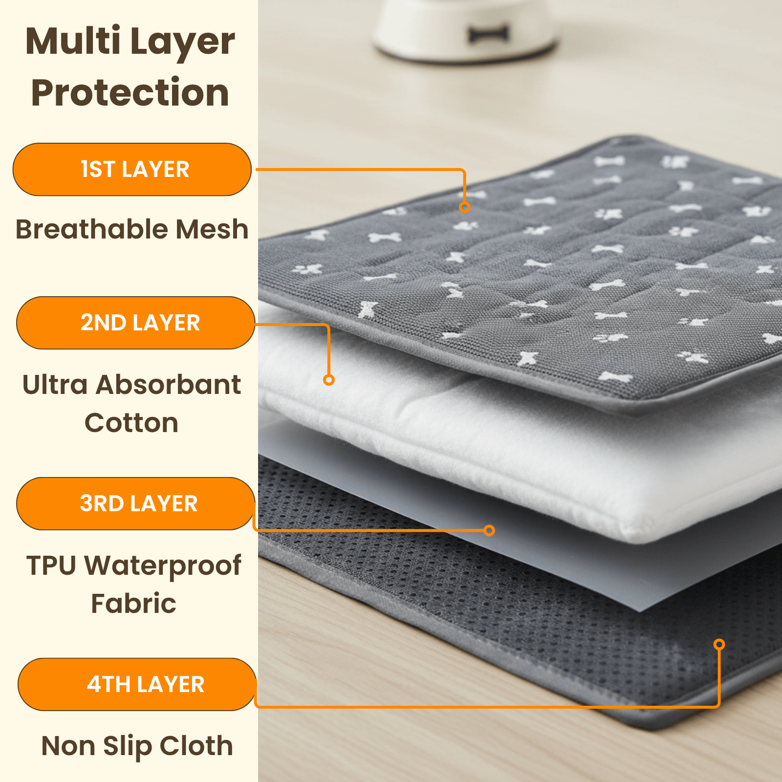 Pup Potty Pad - The Reusable Dog Pee Pad